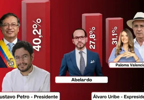 Encuesta-en-segunda-derrotan-a-Iván