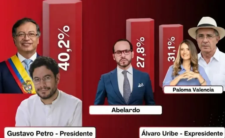 Encuesta-en-segunda-derrotan-a-Iván